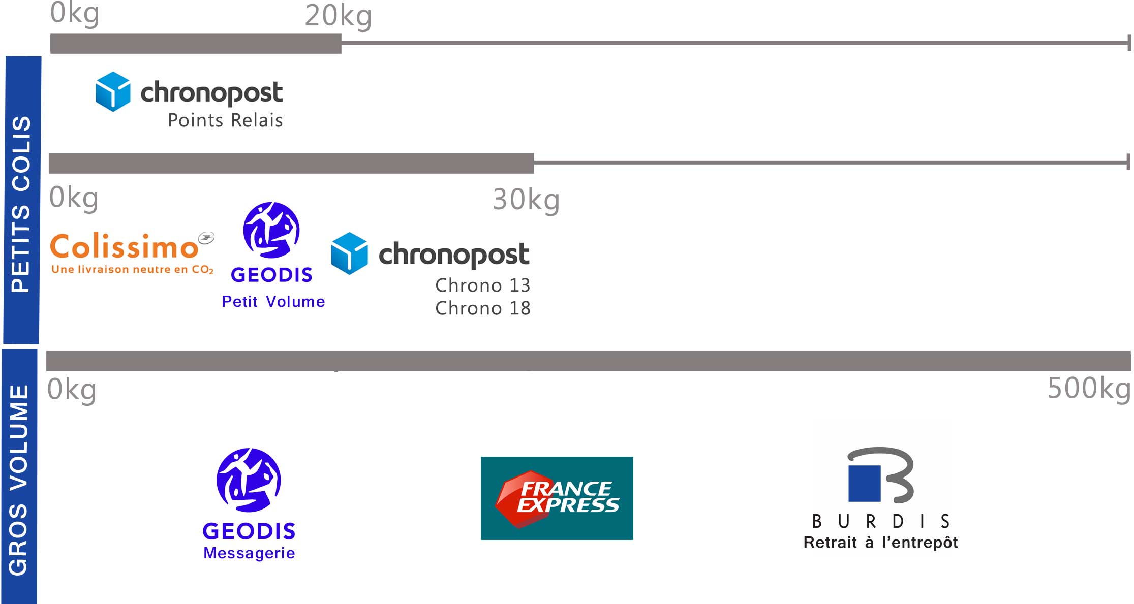 schema-france.jpg